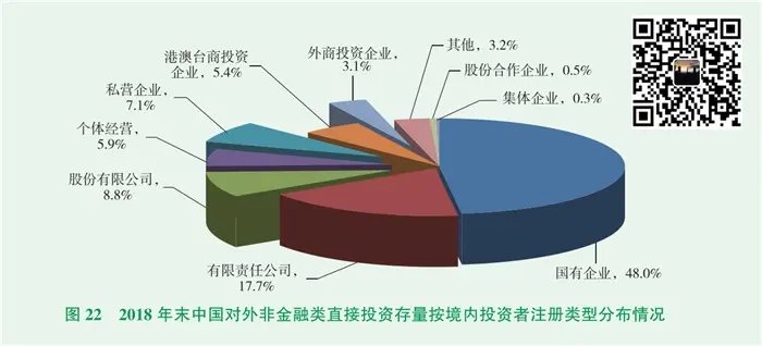 境外投資咨詢 連云辦理ODI備案（境外直接投資備案）設(shè)立資料與投資實(shí)踐指南